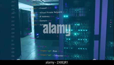Image of programming language over data server racks Stock Photo