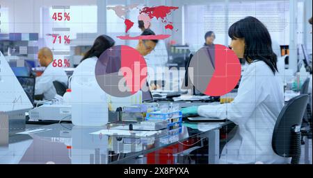 A group of scientists are working together in a laboratory, researching and conducting experiments Stock Photo
