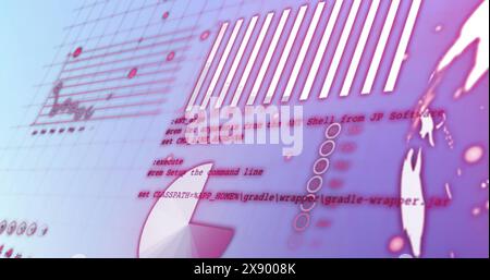 Image of lopping computer language over multiple graphs and globe on blue background Stock Photo