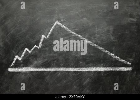 A chart shows the revenue progress of a company on a chalkboard. Top view Stock Photo