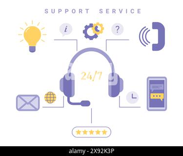 Customer service and support concept. Virtual technical support service, personal assistant and communication with the hotline operator Stock Vector