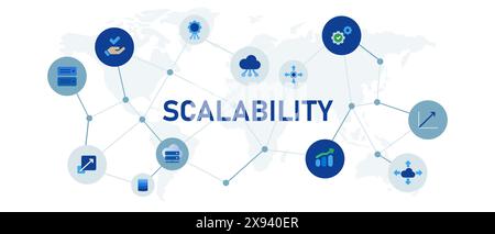 scalability database server measure scale perform ability progress system technology Stock Vector