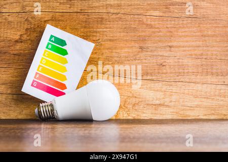 Energy saving light bulb and energy label. Led Lightbulb on a wooden table. Stock Photo