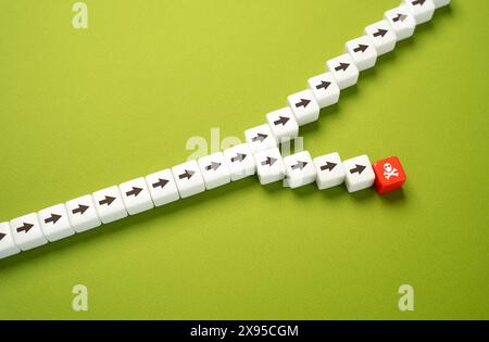 Don't give up and keep going. A wrong turn can lead to failure. Stock Photo
