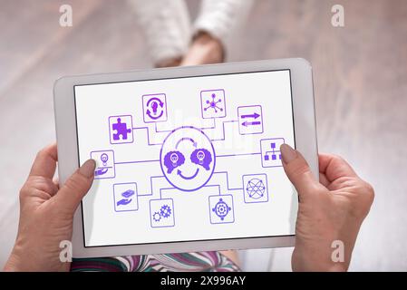 Knowledge sharing concept shown on a tablet held by a woman Stock Photo