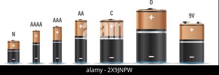 Realistic alkaline battery set icon in flat style. Diffrent size accumulator vector illustration on isolated background. Accumulator recharge sign bus Stock Vector