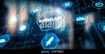 Kanban Management process optimisation. Agile software development with developer using Kanban. Stock Photo
