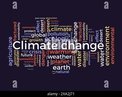 Climate change word cloud template. Nature concept vector tagcloud background. Stock Vector