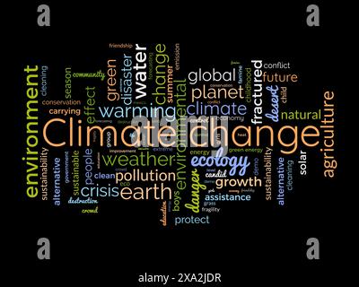 Climate change word cloud template. Nature concept vector tagcloud background. Stock Vector