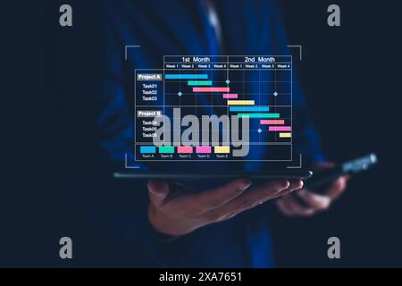 Project manager working on tablet and updating tasks and milestones progress planning with Gantt chart scheduling interface for company on virtual scr Stock Photo