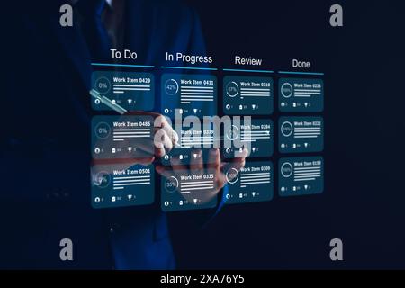 Agile software development or project management using kanban or scrum ...