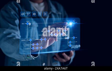 Software development flowchart diagram showing branching, merging, pull request, commit, master, development, and release version process workflow. fo Stock Photo