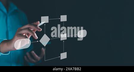 Workflow computer automation for business office. Developer writing flowchart to process workflow set plan and manage project data document. Computer Stock Photo