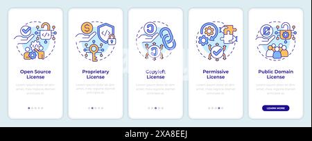 Types of software licenses onboarding mobile app screen Stock Vector