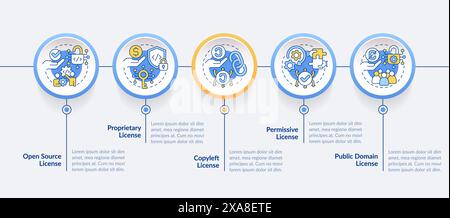 Digital licenses types circle infographic template Stock Vector