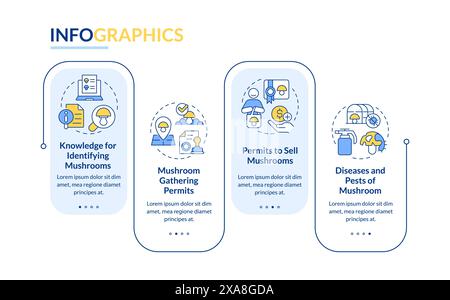 Mushroom management and regulation blue rectangle infographic template Stock Vector
