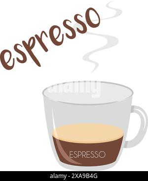 Vector illustration of an Espresso coffee cup icon with its preparation and proportions. Stock Vector