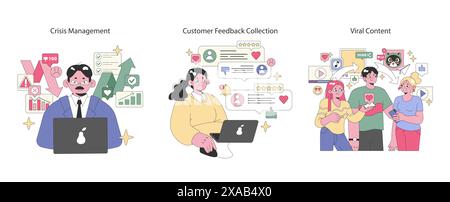 Digital Strategy set. Crisis management, customer feedback, and viral content creation. Strategies for overcoming challenges, engaging consumers, and spreading brand awareness. Vector illustration. Stock Vector