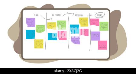 Kanban Project Management System. Flat cartoon illustration. Objects isolated on white background. Stock Vector