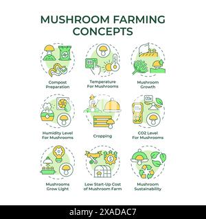 Mushroom farming multi color concept icons Stock Vector