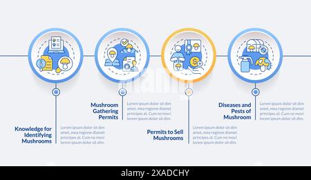 Mushroom management and regulation blue circle infographic template Stock Vector