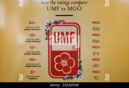 A UMF chart at a Manuka honey shop in Auckland, New Zealand. Stock Photo