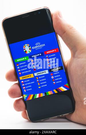 The group stage of the 2024 European Football Championship on the screen of a phone held by a man Stock Photo