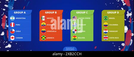 Flags of American countries sorted by groups. Flag collection. Stock Vector