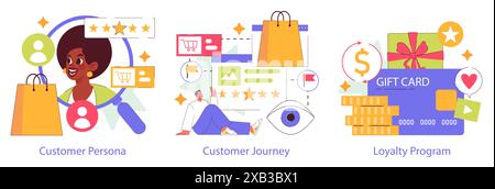 Customer Engagement set. Illustrating phases from persona to loyalty. Capturing the key steps in shopping experience. Vector illustration. Stock Vector