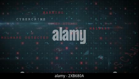 Digital screen displaying words like CYBERCRIME, MALWARE DETECTED, and WARNING Stock Photo