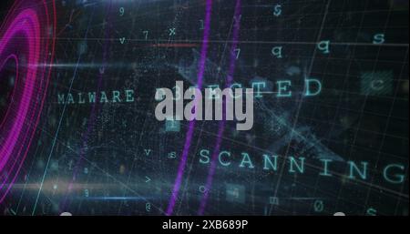 Digital screen displaying MALWARE DETECTED and SCANNING in futuristic font Stock Photo