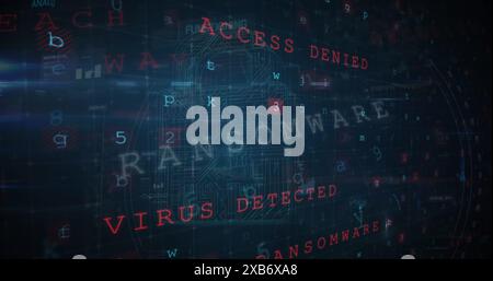 Digital screen displaying ACCESS DENIED and RANSOMWARE in red text Stock Photo