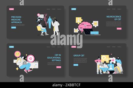 Collaborative Learning set. Group study dynamics and interactive ...