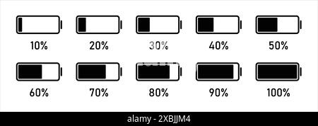 Battery charge level set with black color. Battery charging, charge indicator. Battery icons going from 10 to 100% from black color. Stock Vector