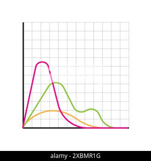 Colorful line graph. Red, green, blue lines. Grid background. Data visualization vector. Stock Vector
