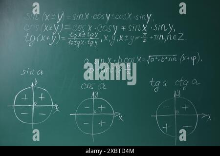 Many different math formulas written on chalkboard Stock Photo