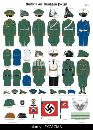 A vintage German WW2 poster showing the uniforms of the german police. It shows the uniforms as well as the insignia and badges of the various ranks. Stock Photo