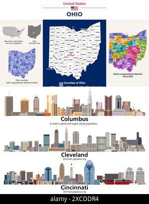 Ohio counties map and congressional districts since 2023 map. Columbus, Cleveland and Cincinnati skylines. Vector set Stock Vector