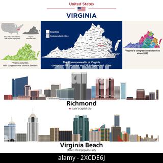 Commonwealth of Virginia counties and independent cities map.Congressional districts since 2023 map. Richmond (state's capital city) and Virginia Beac Stock Vector