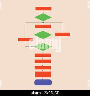 Empty flow chart algorithm colorful blocks vector illustration. High quality vector art background.  Stock Vector