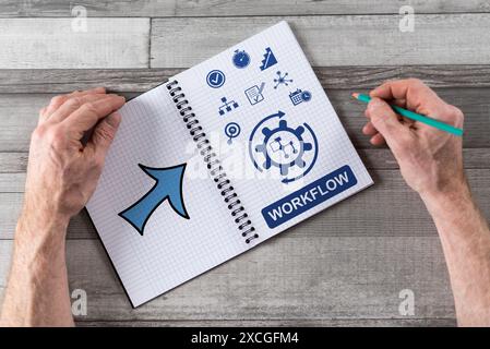 Workflow concept drawn on a notepad Stock Photo