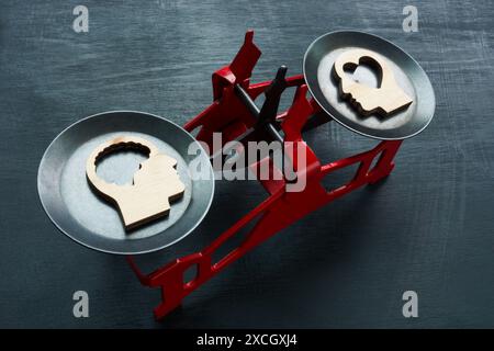 Scales and symbols of IQ and EQ or Intelligence Quotient and Emotional Quotient. Stock Photo