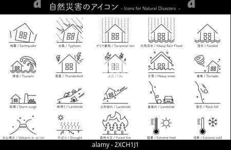 Set of simple line drawing icons of natural disasters, Vector Illustration Stock Vector