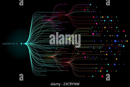 Illustration of abstract stream. Artificial intelligence. Big data, technology, data transfer, data flow, large language model, generative AI Stock Vector