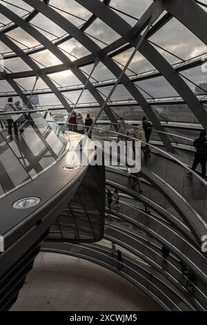 Berlin, Germany - Dec 20, 2023 - Several tourists walking at ramps inside the futuristic glass dome. A curved walkway stretches in spirals upwards on Stock Photo