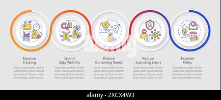 Benefits of spend organization loop infographic template Stock Vector