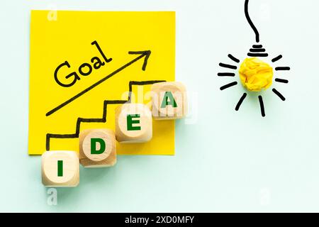 Idea, Concept of developing an idea for a career or dream, Hand-painted stairs and light bulb symbol, Wooden blocks with the word Idea, close up, copy Stock Photo