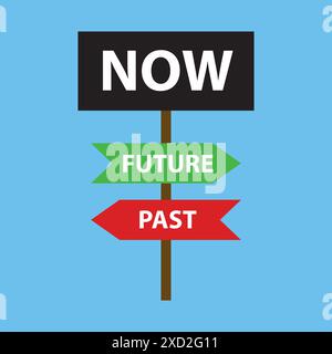 Future past present board icon. Now pas and future way destiny sign Stock Vector