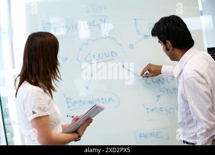 Graphic analysis, office, Vicomtech-IK4 Visual Interaction and Communication Technologies Centre, applied research centre for Interactive Computer Gra Stock Photo
