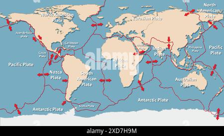 Illustration of Earth's major tectonic plates Stock Vector